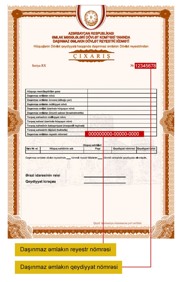 Property statement