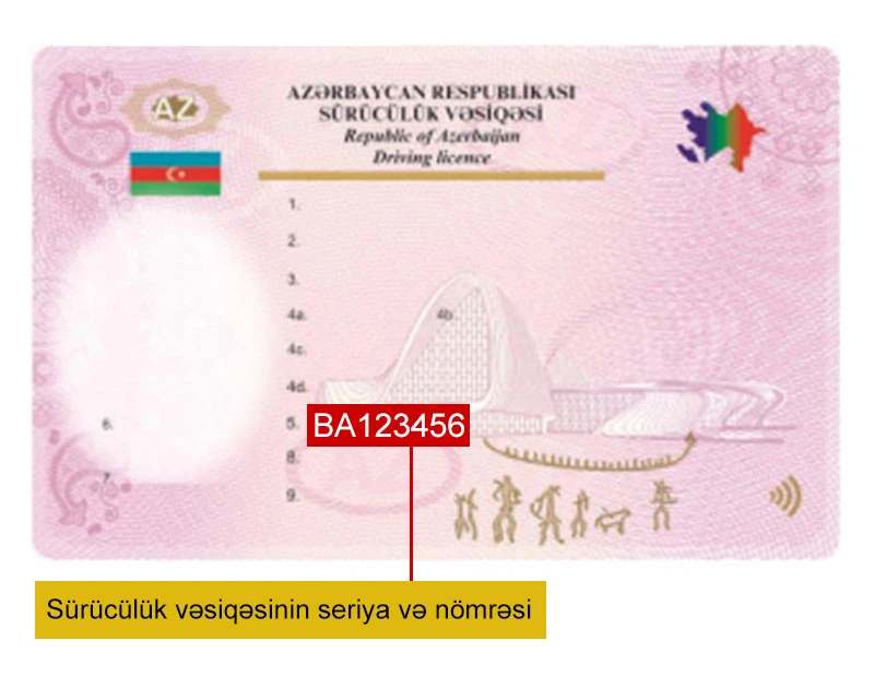 Driving License